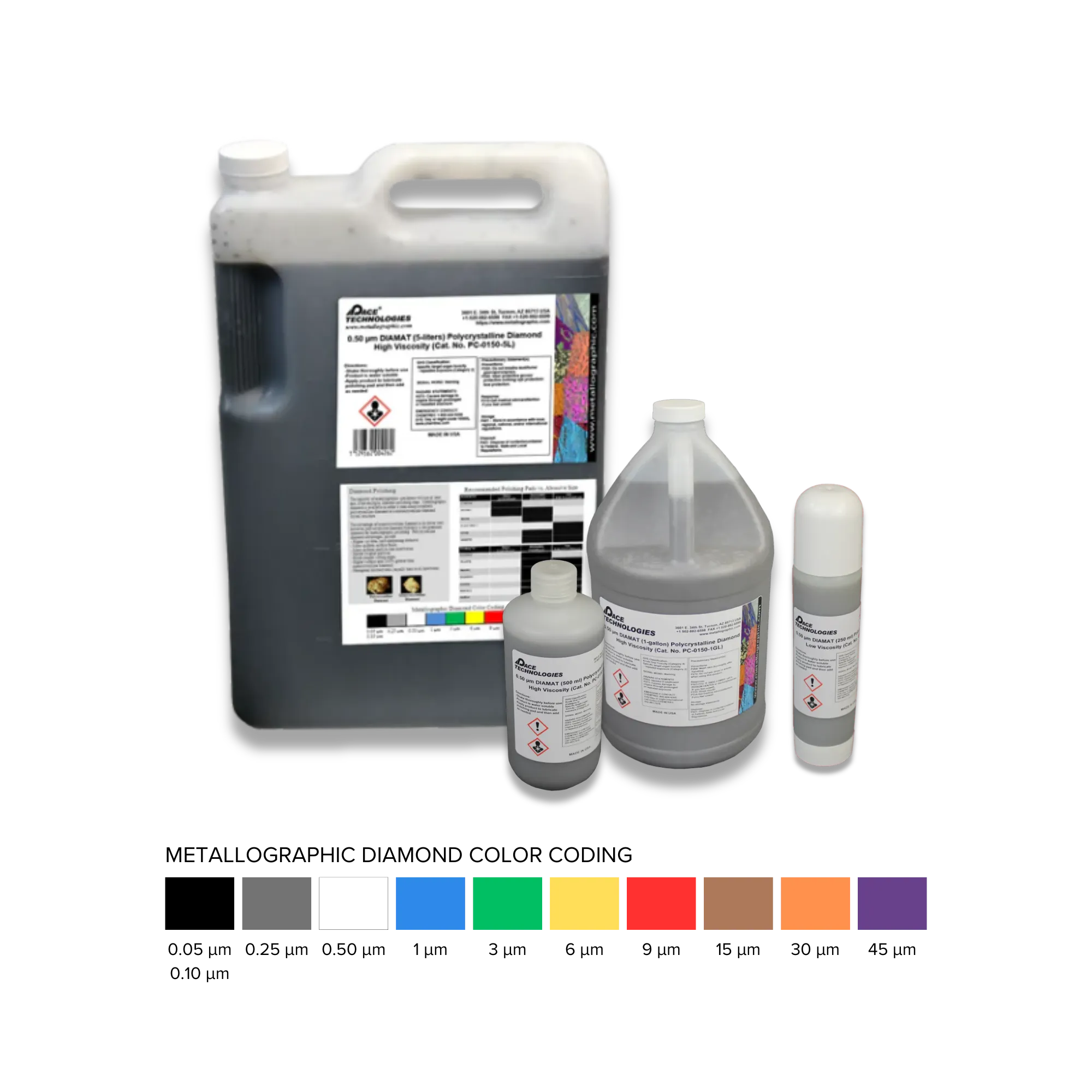 Polycrystalline diamond polishing compound for titanium